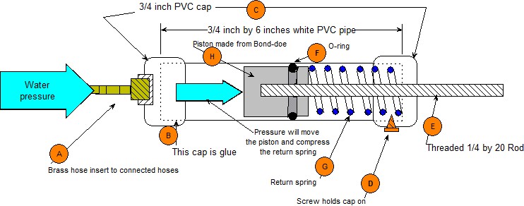 piston1